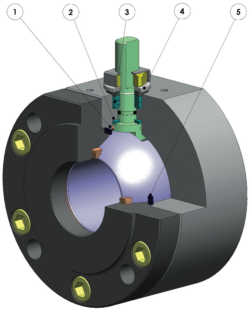 Küresel vana MAGNUM Split Wafer PN 16-40 ANSI 150-300 paslanmaz füzyon çeliği - faydaları - 