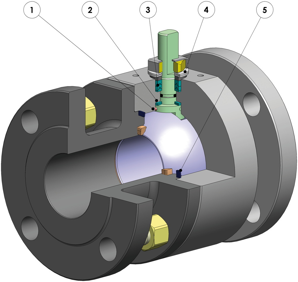 Küresel vana THOR Split Body ANSI 150-300 paslanmaz füzyon çeliği - faydaları - 